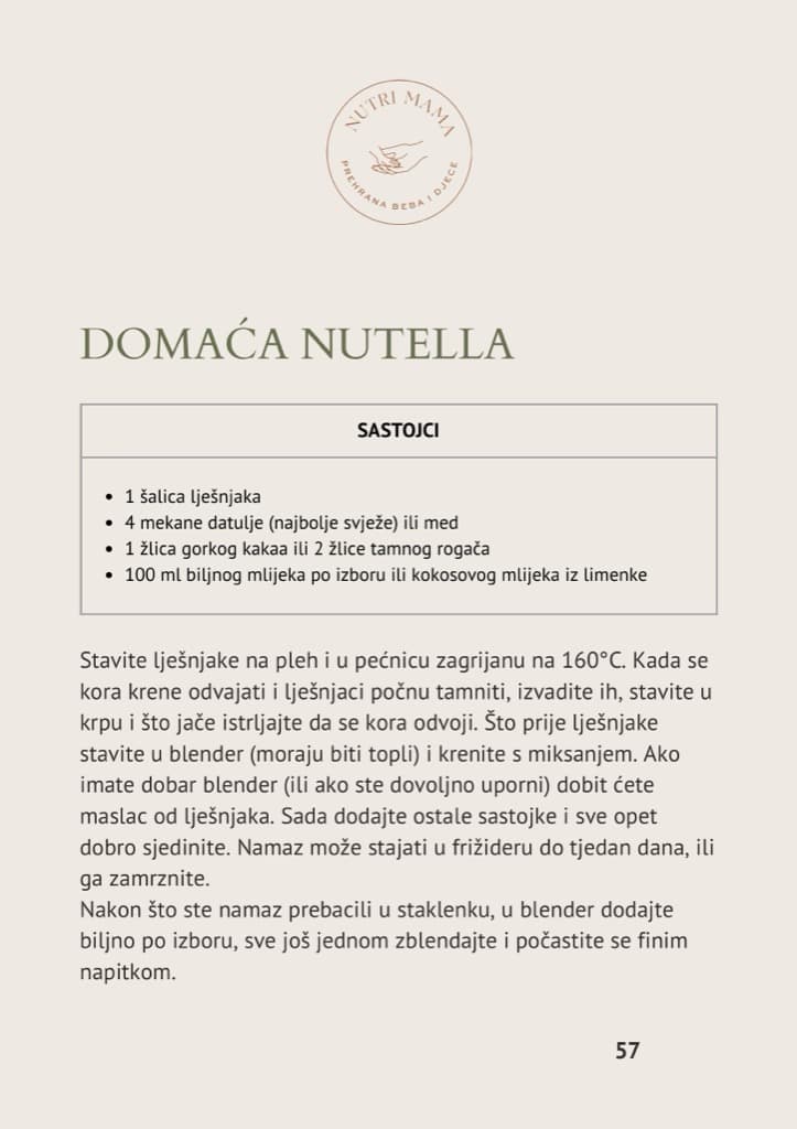 Domaća nutella