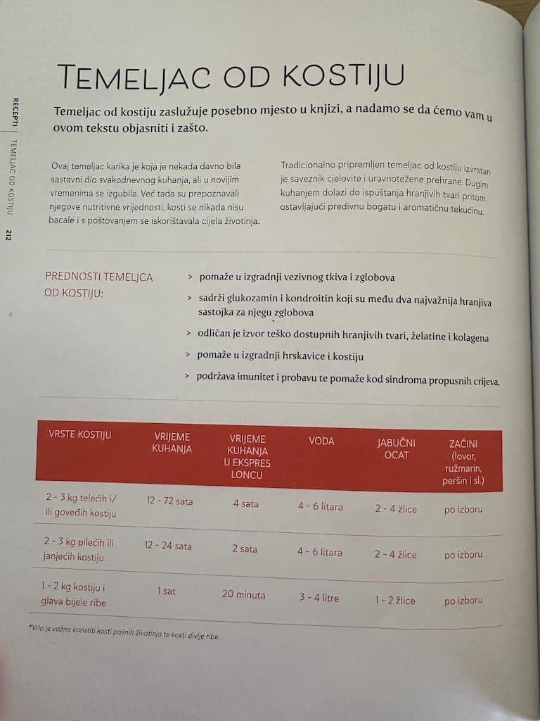 Temeljac od kostiju